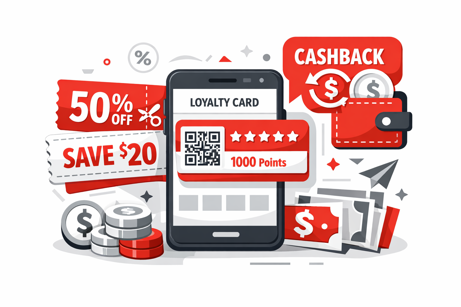 Cupons, Cashback e Fidelidade
